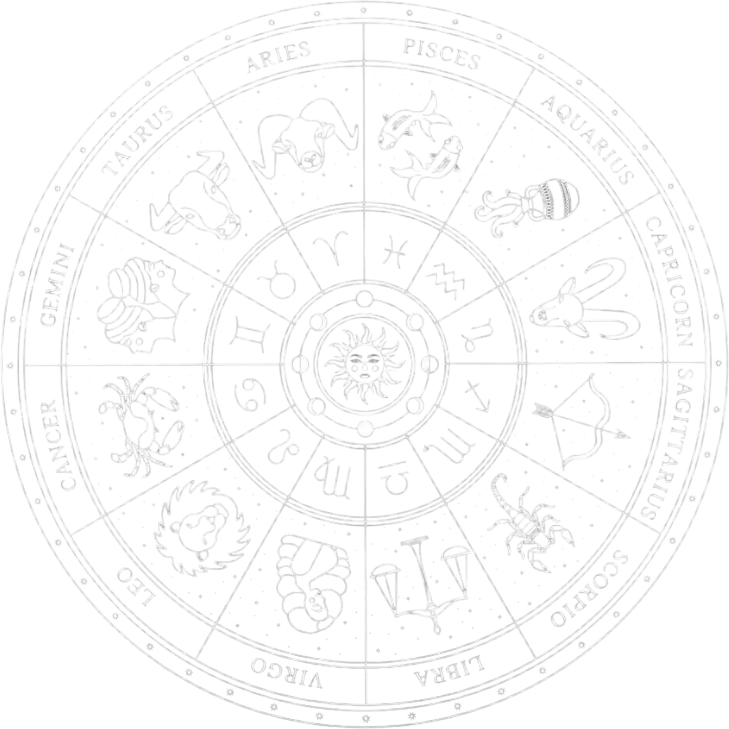 Zodiac Wheel